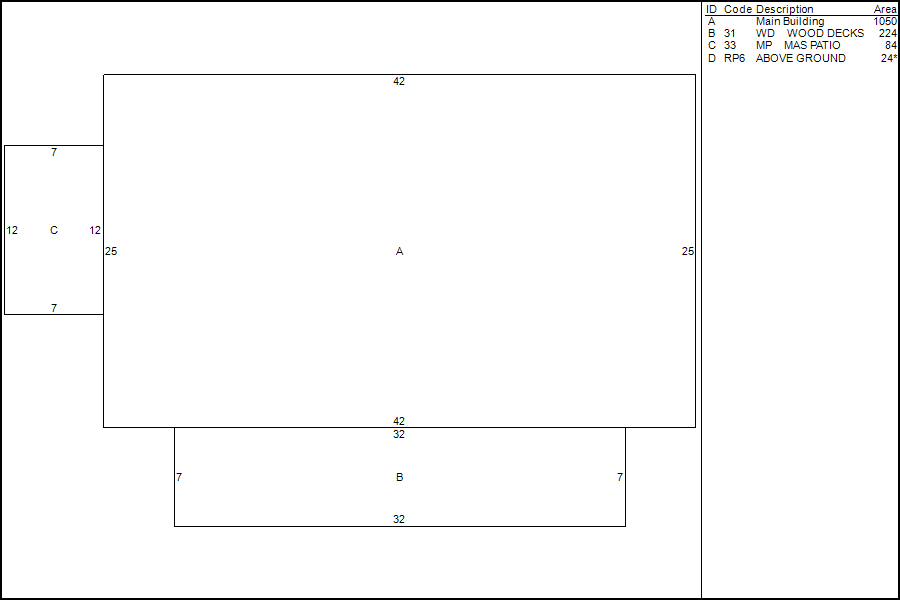Durham, CT Assessor Database