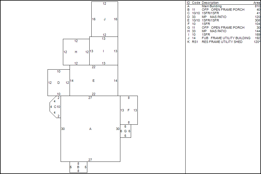 Durham, CT Assessor Database